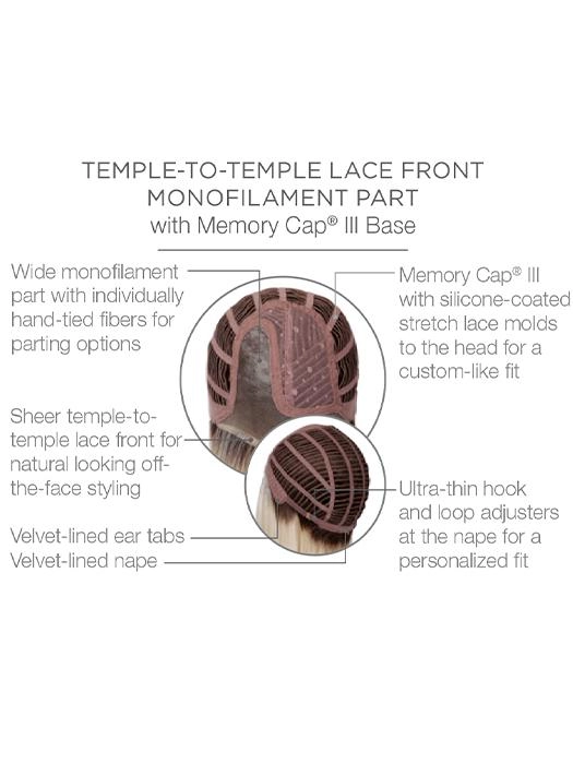 Current Events | HF Synthetic Lace Front Wig (Mono Part)