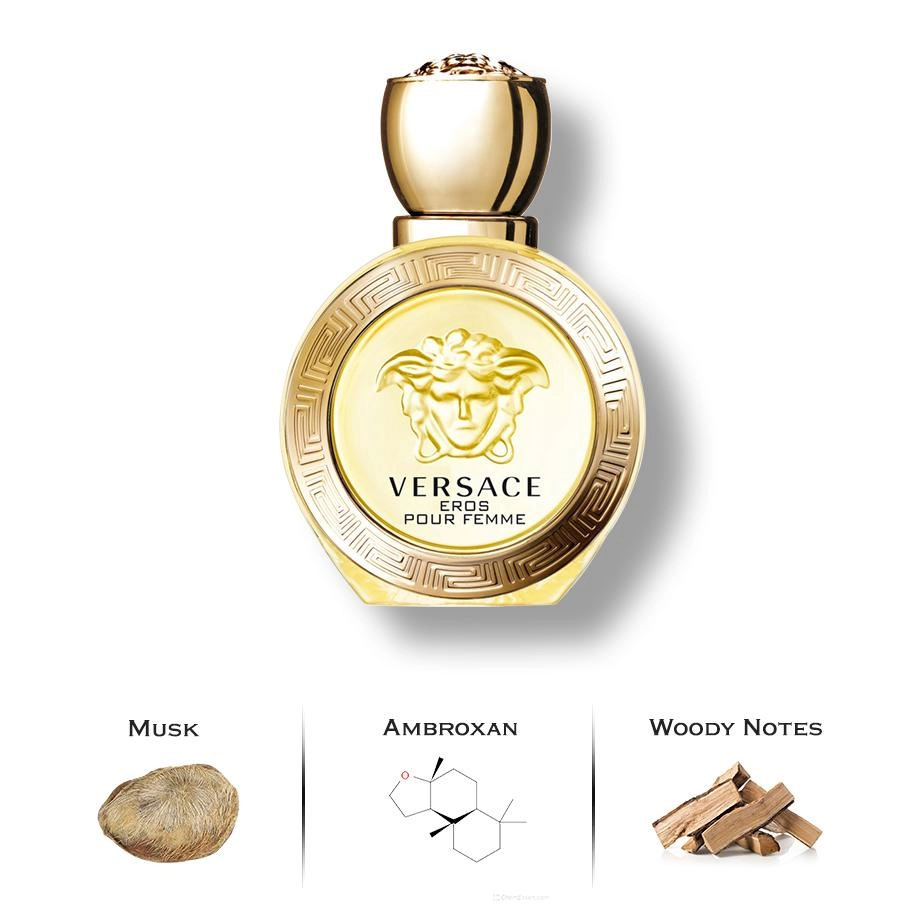 Eros Pour Femme by Versace