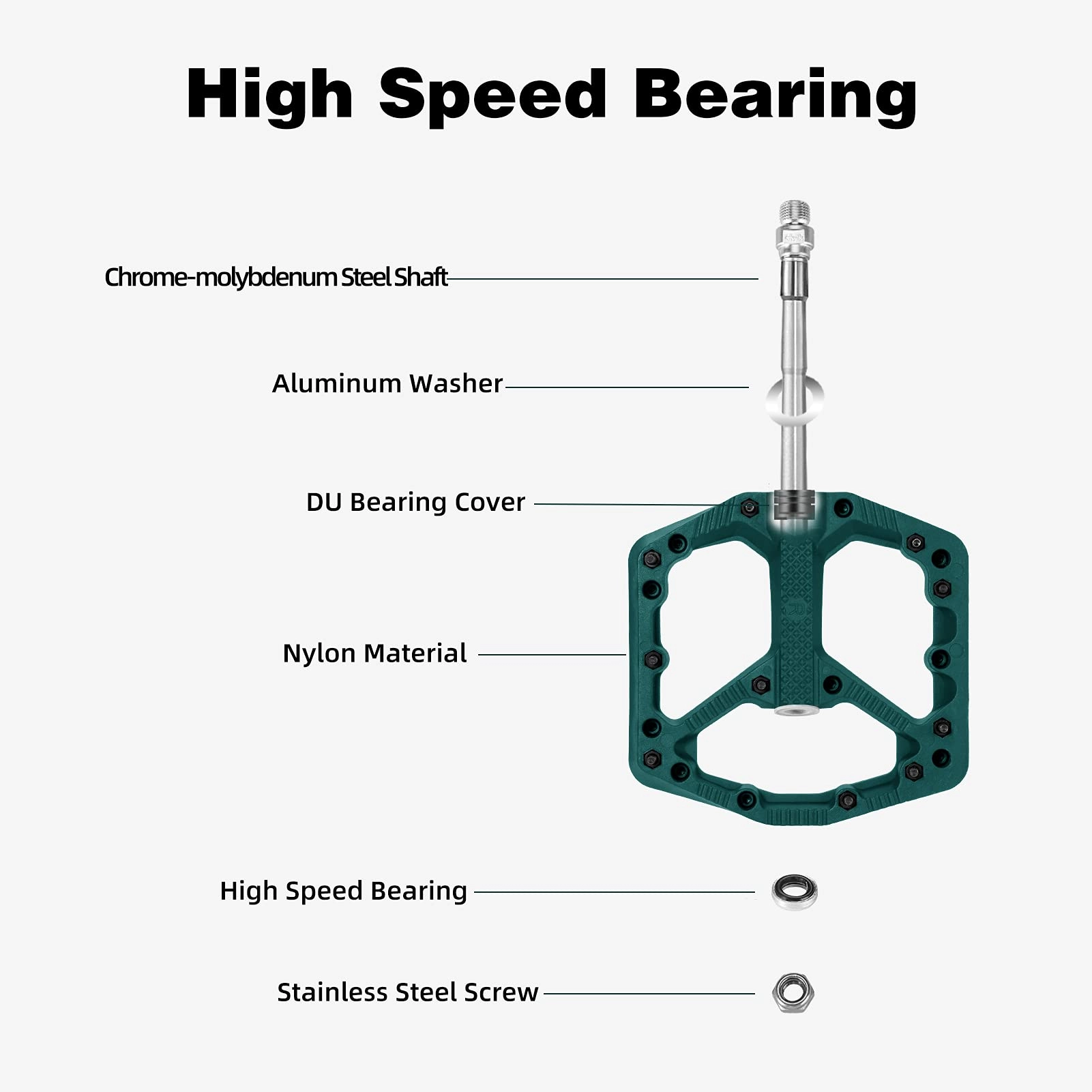 ROCKBROS Mountain Bike Pedals Flat MTB Pedals Nylon Fiber Bicycle Platform Pedals