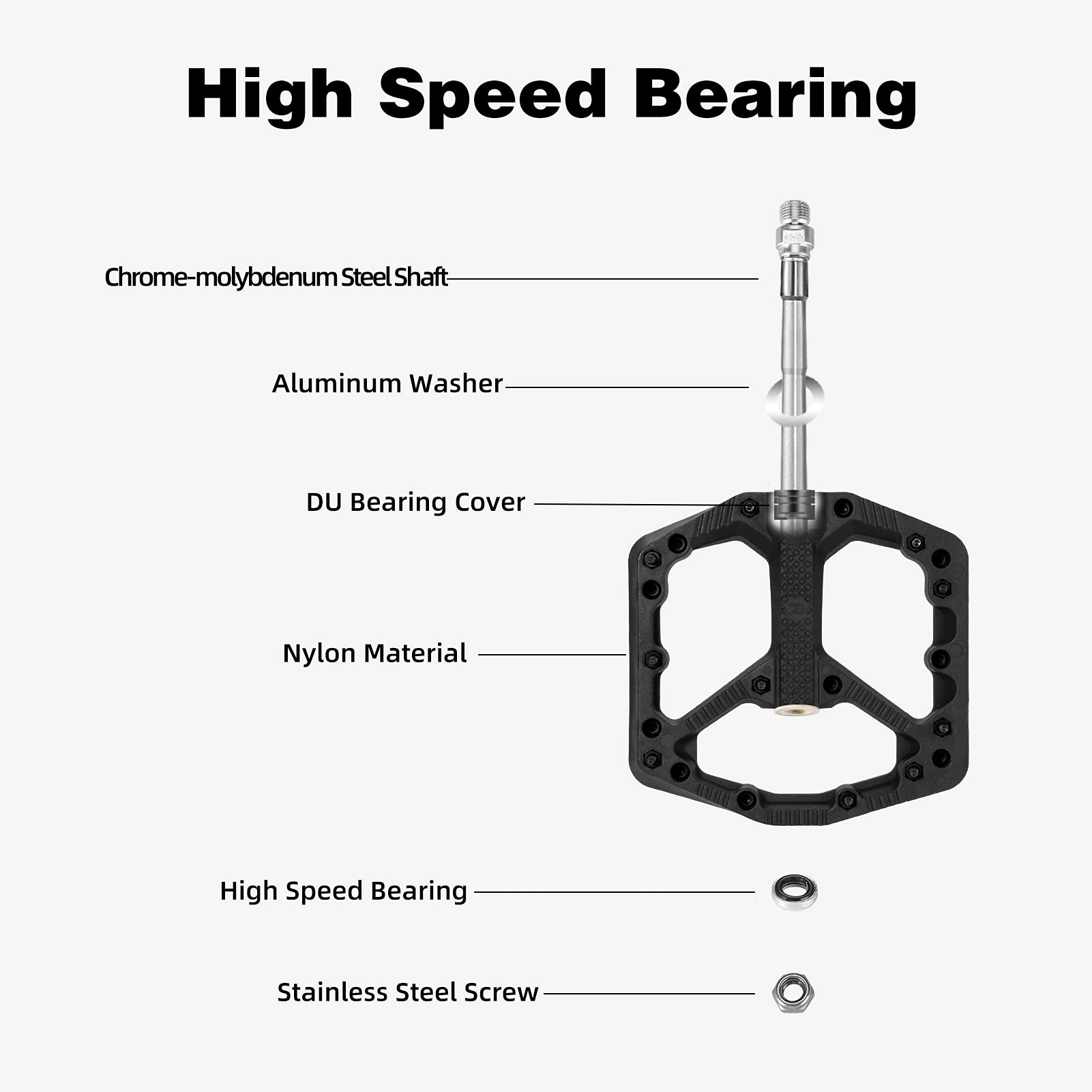 ROCKBROS Mountain Bike Pedals Flat MTB Pedals Nylon Fiber Bicycle Platform Pedals