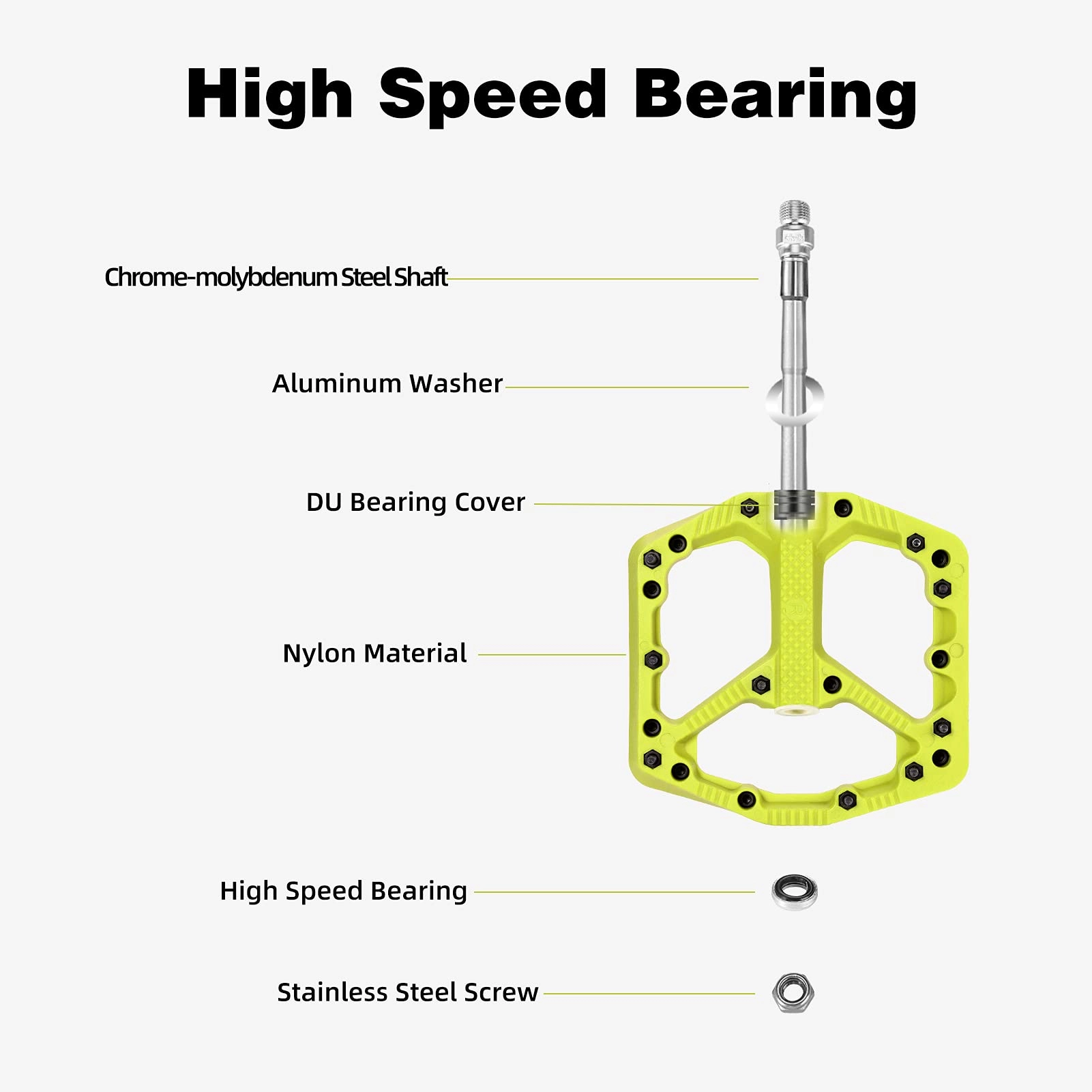 ROCKBROS Mountain Bike Pedals Flat MTB Pedals Nylon Fiber Bicycle Platform Pedals