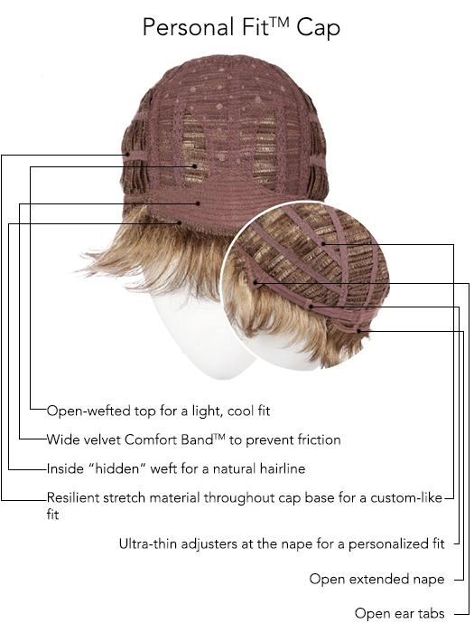 Shape Up | Synthetic Wig (Basic Cap)
